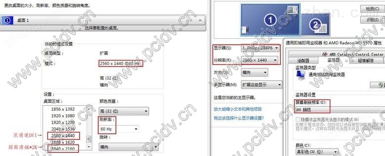 pcidv.com/active主动式DP转双链路DVI分辨率EDID列表