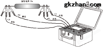 晟皋牌SG3050等电位测试仪的使用方法图解