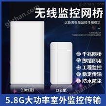 可选魏桥通信无线网桥双频5.8G抗干扰电梯亚信 - 应用详情AP