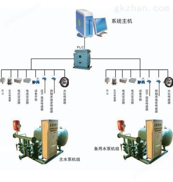 万喜堂彩票官网平台KTC158(图1)