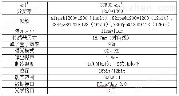 背照式 SCMOS