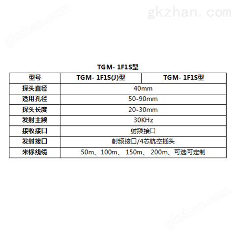 万喜堂彩票注册开户 TGM-1F1S型一发一收测井换能器