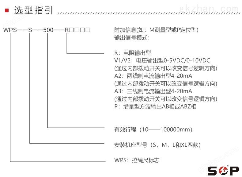 sop拉绳位移传感器选型参考