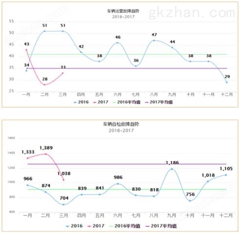 问鼎全套 一整套