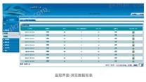 受电弓系统数据库及网络