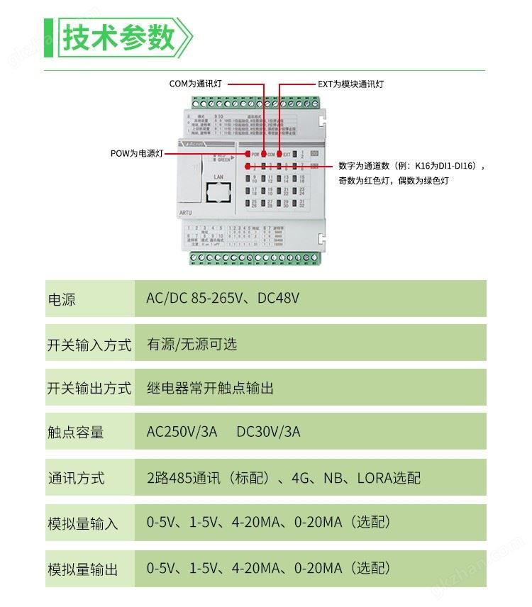 开关量输出信号采集器设备开合信号模块