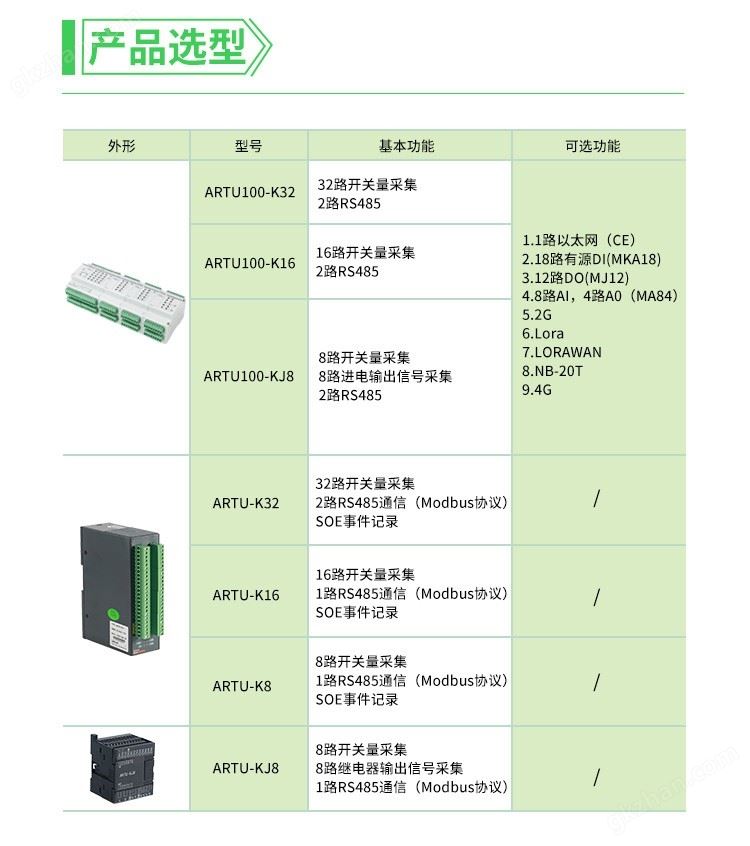 开关量输出信号采集器设备开合信号模块