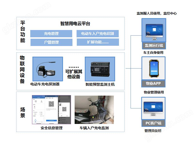 企业微信截图_16606171316489.png