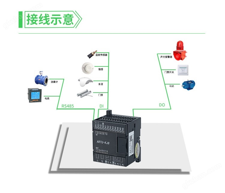 开关量输出信号采集器设备开合信号模块