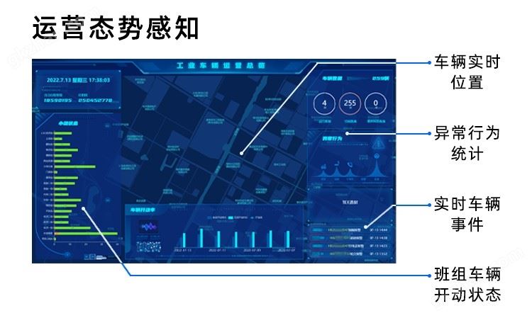 叉车防撞系统,叉车管理系统,智能叉车管理系统,中设智控示例图4