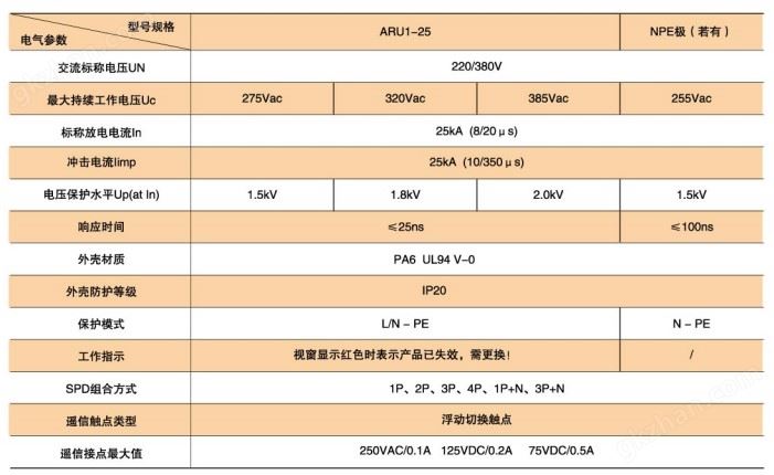 ARU系列浪涌保护器