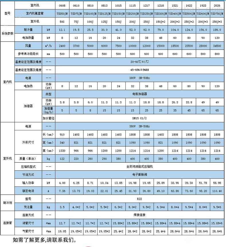 优博登录注册网址