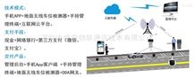 DDA.IOT路边停车管理新模式