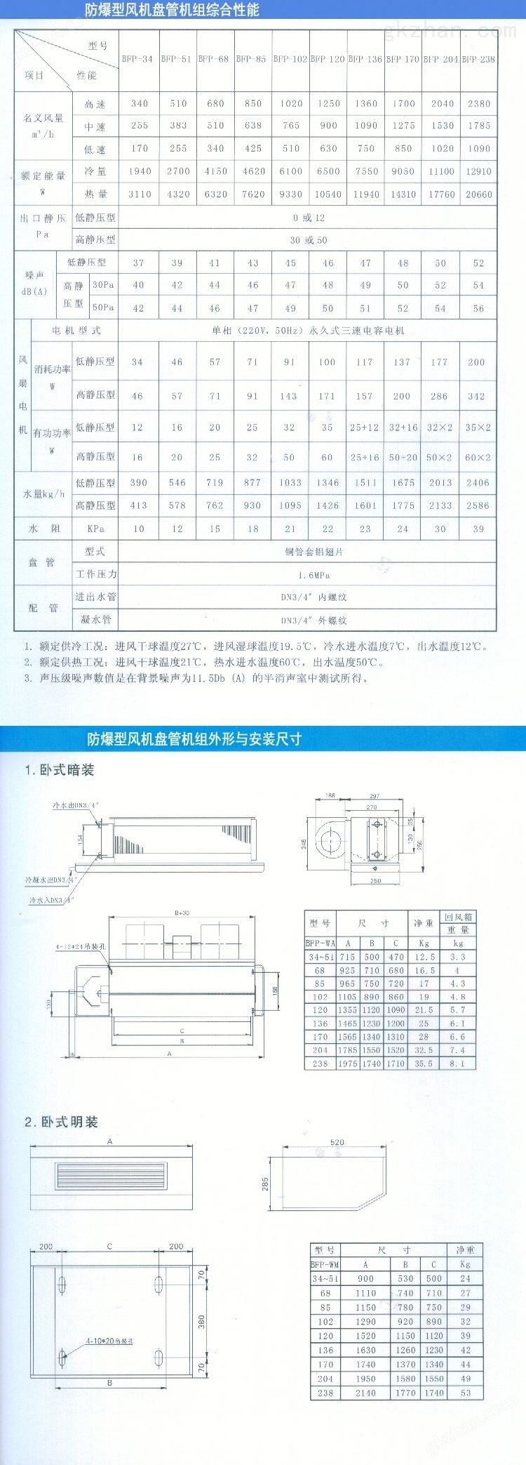 1.5P海尔防爆空调，1.5P海尔防爆空调