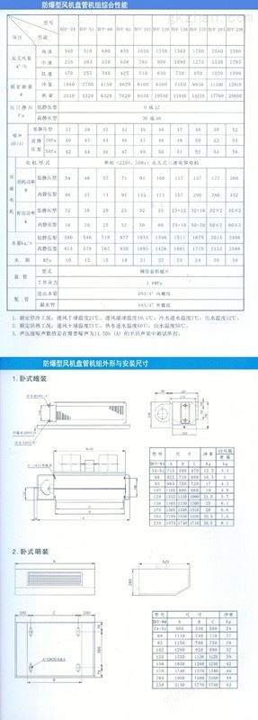 BHKG-120防爆空调，5P防爆空调送货上门