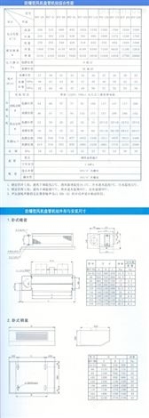 野营房1.5P防爆空调，1.5匹防爆空调*符合国家防爆电器标准