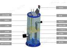 2019地埋式一体化污水预制泵站成品厂家