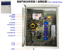 XY-VOCs601在线气体报警仪