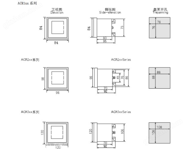 能源管理电表安科瑞ACR120EL 可用于实时电力监控系统示例图11