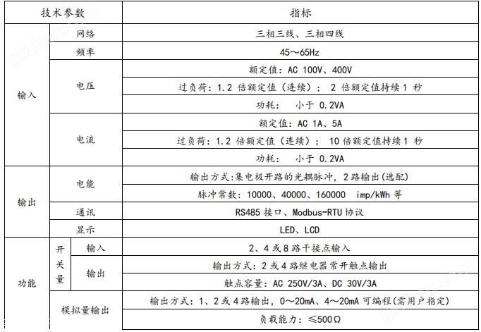 能源管理电表安科瑞ACR120EL 可用于实时电力监控系统示例图9