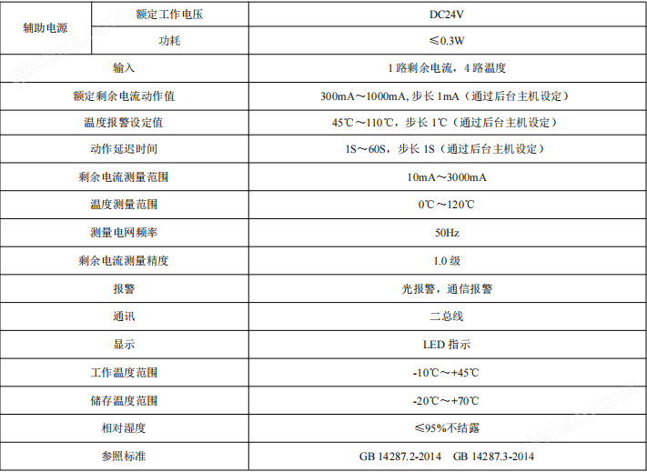 ARCM技术参数.png