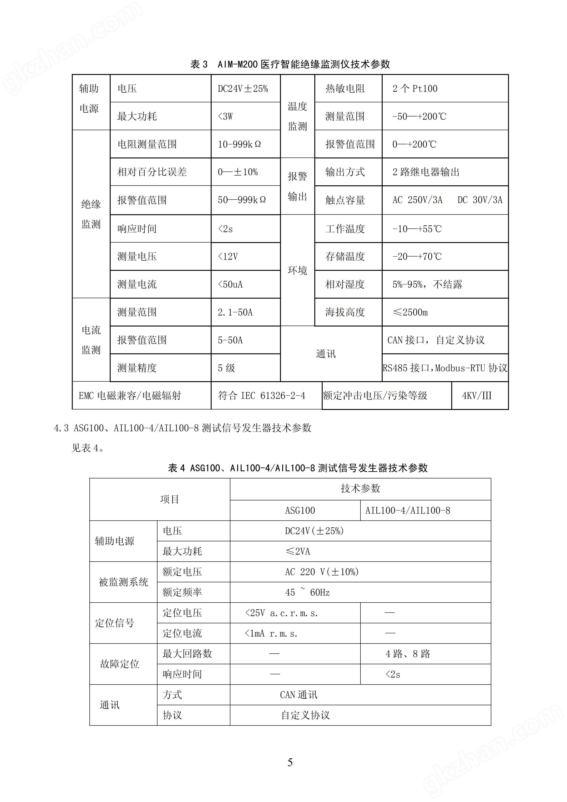 儿童医院手术室不接地系统 安科瑞AIM-M100 <strong><strong><strong><strong><strong><strong><strong><strong><strong>IT配电系统绝缘监测仪</strong></strong></strong></strong></strong></strong></strong></strong></strong>示例图5