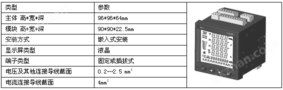 以太网接口三相多功能表 安科瑞APM800/MCE 网络电能数据采集示例图3