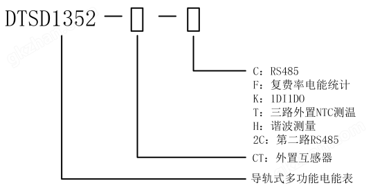 DTSD1352型号说明.png