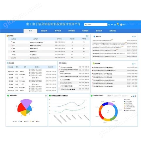 万喜堂app下载网页版 盛元广通医学实验室管理系统