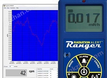 Monitor 200软件介绍