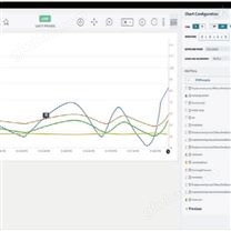 GE Proficy Historian工业时序数据库软件