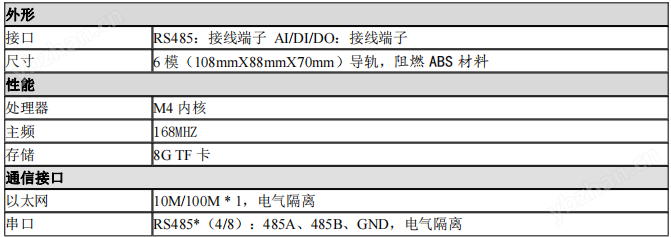 无线通讯网关