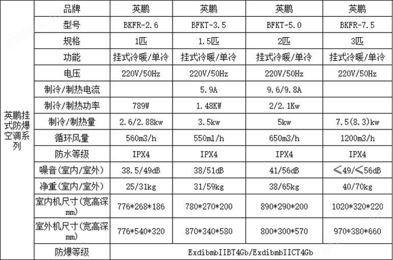 挂机参数.jpg