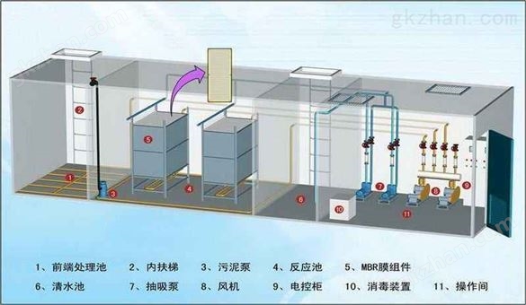 陕西生活污水处理设备厂家