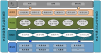 多普勒超声波流量计