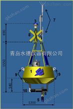 荷兰Observator公司OMC-7012数据浮标