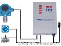 甲苯气体报警器/甲烷泄漏报警器/甲醇泄漏报警器/甲醛泄漏报警器