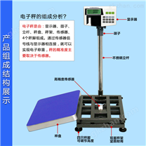 可以打印小票的台秤用的电子称重仪表显示器