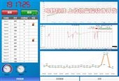 MY-019上位机通信以及实现监控PLC编程