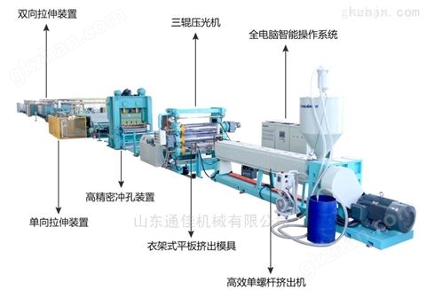 万喜堂app下载网页版 50KN塑料双向土工格栅设备