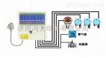 RK-4000型甲烷报警器|可燃气体报警器