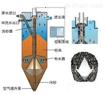 连续流砂过滤池