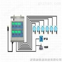 一氧化碳报警器，一氧化碳泄漏报警器