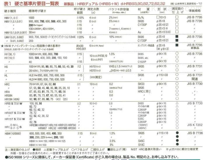 熊猫电竞馆密码