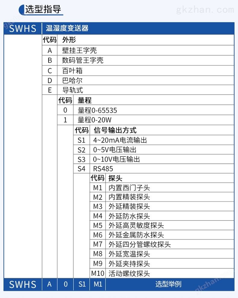 问鼎资讯陈洁