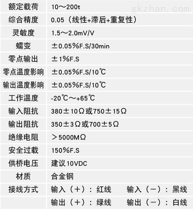 CYT-201B 大量程拉压力传感器产品参数