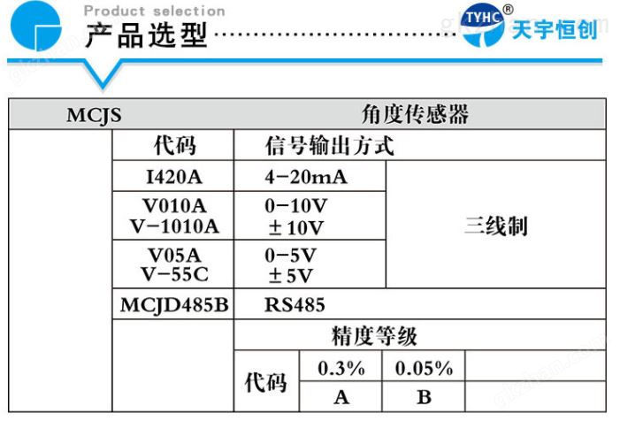 高精度角度传感器MCJSI 420A角位移变送器4-20mA法兰安装0-360°