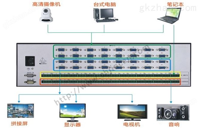 重庆老虎机藏身地连接图