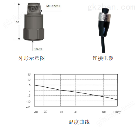 CYT9450 压电式振动传感器_一体化振动变送器