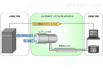 万喜堂app下载老虎机